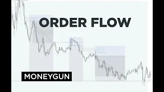 Order Flow. Как формируется и как торговать.