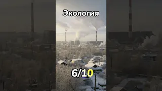 Оцениваю Киров. Оцениваю Города России. 25 часть.