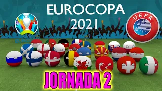 EuroCopa 2021 - JORNADA 2 - Countryballs 3D