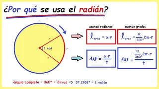 ¿Por qué usamos Radianes en vez de Grados?