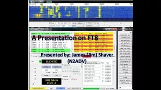 FT8 - Description, Myths, and Operation