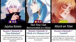 Highest Rated Anime Episode (After Winter 2021)