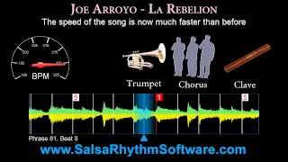 Joe Arroyo - La Rebelion, Salsa Rhythm & Timing (HD)