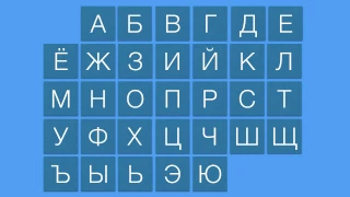 Russian alphabet. Sounds of each Russian Cyrillic letter.