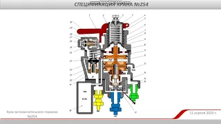 Кран вспомогательного тормоза усл№254  Ахметжанова М Г