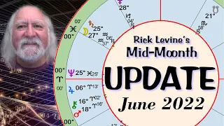 June  2022 Mid-Month Update by Rick Levine