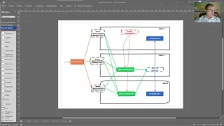 kubernetes, ingress controller [1] - теория