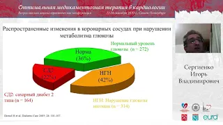 23 окт 2 день 3 зал Пастернак. Метаболические заболевания и сердечно-сосудистая система.