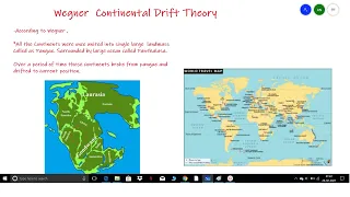 Continental Drift theory By Alfred Wegner , Geography , UPSC  (Completely)