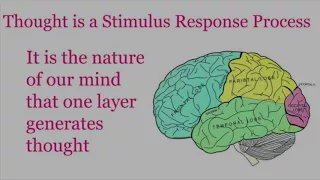 Its Not Rocket Science: Understanding Thought