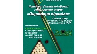 Чемпіонат Львівської області "Динамічна піраміда 2015". Фінал