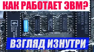 Как работает компьютер? Шины адреса, управления и данных. Дешифрация. Взгляд изнутри!