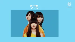 perfume playlist