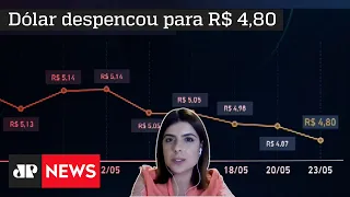 Alta de juros na China aquece o mercado