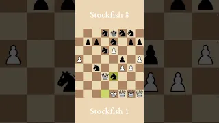 Stockfish 8 vs Stockfish 1 (special game)