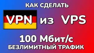 Как сделать свой VPN сервер из VPS дедика - IP ГЕРМАНИЯ | Outline ВПН для ПК и СМАРТФОНА дёшево