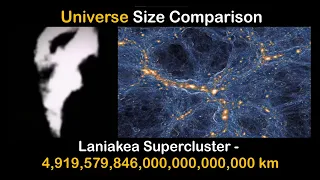 Universe Size Comparison | Mr incredible becoming uncanny