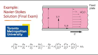 Navier-Stokes Equation Final Exam Question