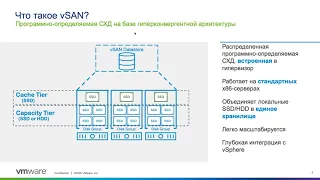 Технический обзор VMware vSAN  Архитектура и основные принципы работы