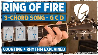 "Ring of Fire" Johnny Cash Easy Guitar Lesson w/ TABs + Rhythm Tips & Tricks | 3 Chord Song + Melody