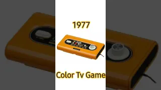 Evolution of Nintendo Consoles | Part-1