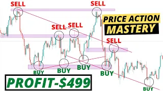 Ultimate H4 Price Action Trading Strategy 2022