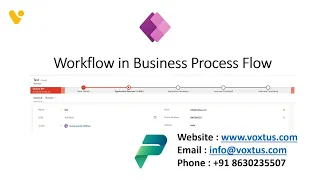 Workflow Integration in Business Process Flows | Dynamics 365 And Model Driven App Tutorial