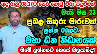 Venus Transit to Aries 2022 | Sikuru Maruwa Lagna Palapala | June Horoscope 2022 | May Transit 2022