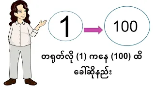 တရုတ်လို (1) ကနေ (100) ထိ ခေါ်ဆိုနည်း   Chinese Numbers  1  to   100