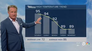 First Alert Weather Forecast for Evening of Friday, May 17, 2024