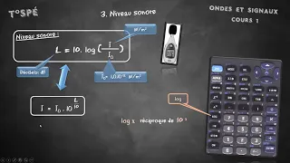 Cours 1- Ondes sonores