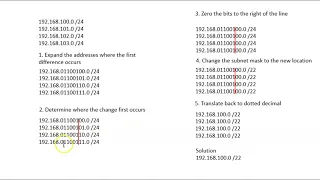 Route Summarization: Supernetting