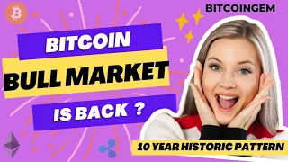 🚨 Bitcoin Bears Beware ! Bitcoin repeating the historical pre-halving pattern | Bitcoin to new ATH 🚀