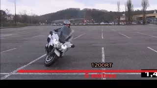 How to make a U-turn with a Motorcycle: the Japanese Police Officer's style