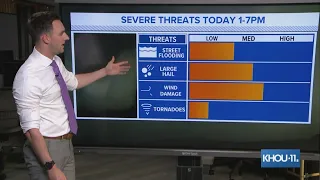 Timing for potential severe weather continues to move up for Tuesday afternoon