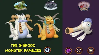 The G'brood Monster Family: Meet G'joob, G'day, and Rare G'joob