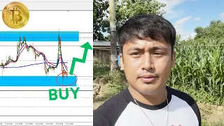 Bitcoin Trade Plan Technical Analysis - Buy Low Sell High Strategy