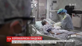 Внаслідок пандемії вірус світ може спіткати масштабна економічна криза