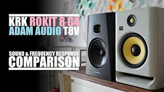 Adam Audio T8V  vs  KRK Rokit 8 G4  ||  Sound & Frequency Response Comparison