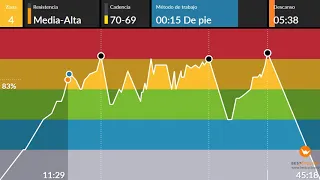 clase ciclo indoor spinning completa 56 interval cycling