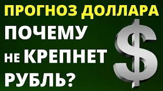 Прогноз доллара на октябрь. Курс доллара. Купить доллар. Обвал рубля. Обвал доллара. Девальвация.