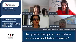 Il quanto tempo si normalizza il numero di Globuli Bianchi?