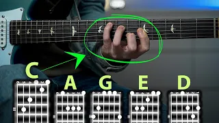 The CAGED System For Beginners | FIVE CHORD SHAPES and How to Play Them