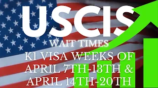 USCIS K1 Visa Processed Cases Weeks of April 7th & April 14th 2024 Retrospect #k1visa #I129F #uscis