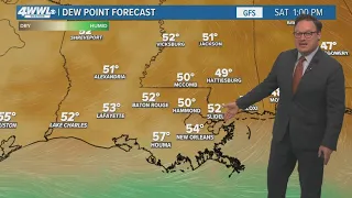 New Orleans Weather: The heat is on!