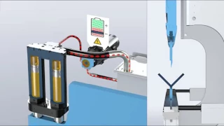 TRUMPF Bending: On-Demand Servo Drive - Energy-optimized bending