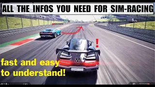 The definitive Sim-racing guide