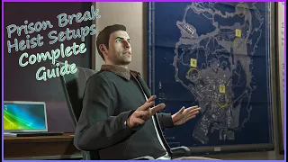 Prison Break Heist Setups Complete Guide