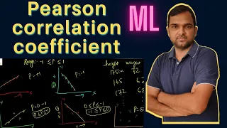 Pearson correlation coefficient |what is pearson correlation coefficient [Machine Learning]