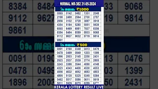 #shorts KERALA LOTTERY RESULT|Mobile View|nirmal bhagyakuri nr382|Kerala Lottery Result Today